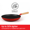 SUNCASA Castella Pre Seasoned Cast Iron Frypan, 20cm/ 0.8L