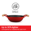 SUNCASA Castella Pre Seasoned Cast Iron Kadai, 26cm/ 2.8L