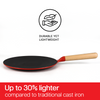 SUNCASA Castella Pre Seasoned Cast Iron Roti Tawa, 26cm