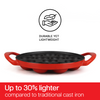 SUNCASA Castella Pre Seasoned Cast Iron Paniyaram Pan, 20cm