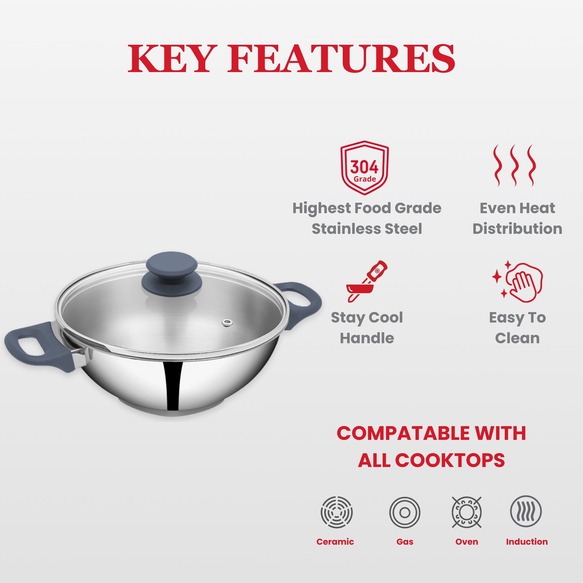 Infographic displaying food grade stainless steel material and compatibility with all cooktops