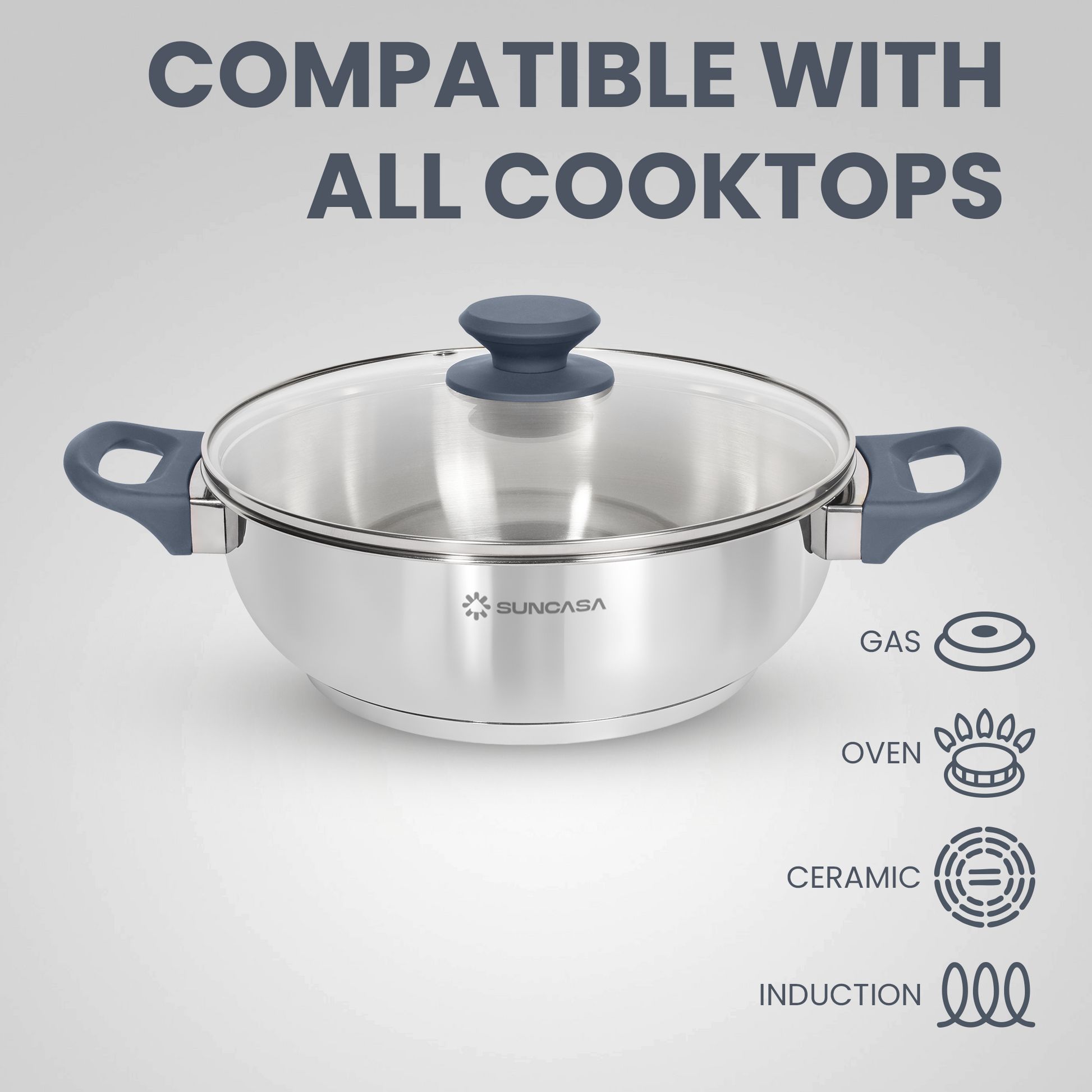 Infographic outlining key features including cooktop compatibility and stay cool handles